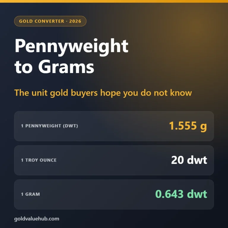 Pennyweight to grams conversion: 1 pennyweight equals 1.555 grams and 20 pennyweights equal 1 troy ounce